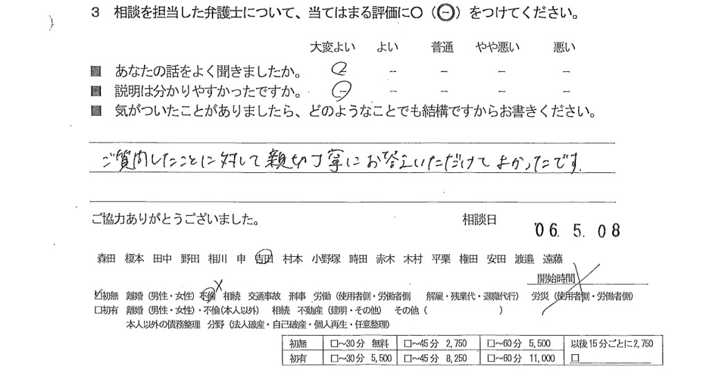 お客様の声（ご相談者の声）評判・口コミ