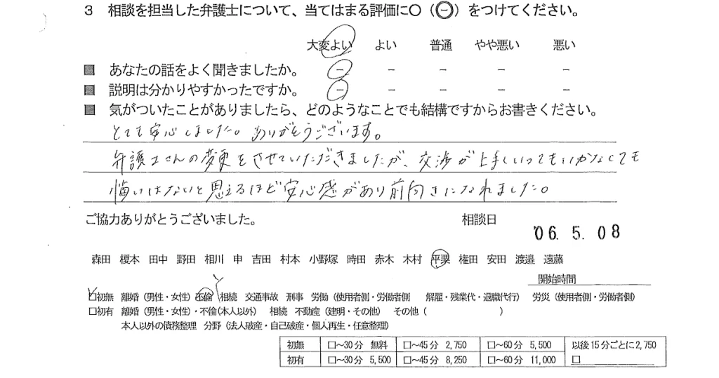 お客様の声（ご相談者の声）評判・口コミ