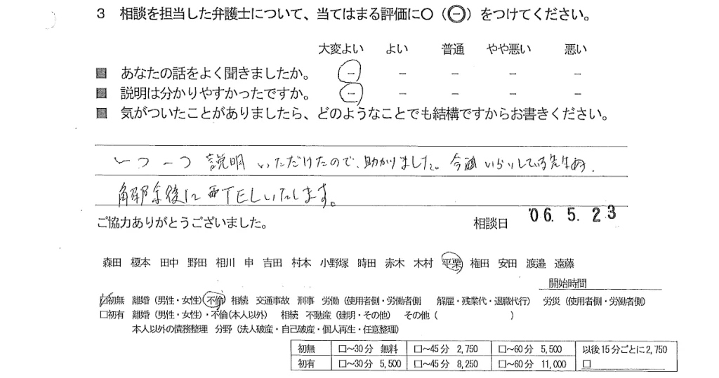 お客様の声（ご相談者の声）評判・口コミ