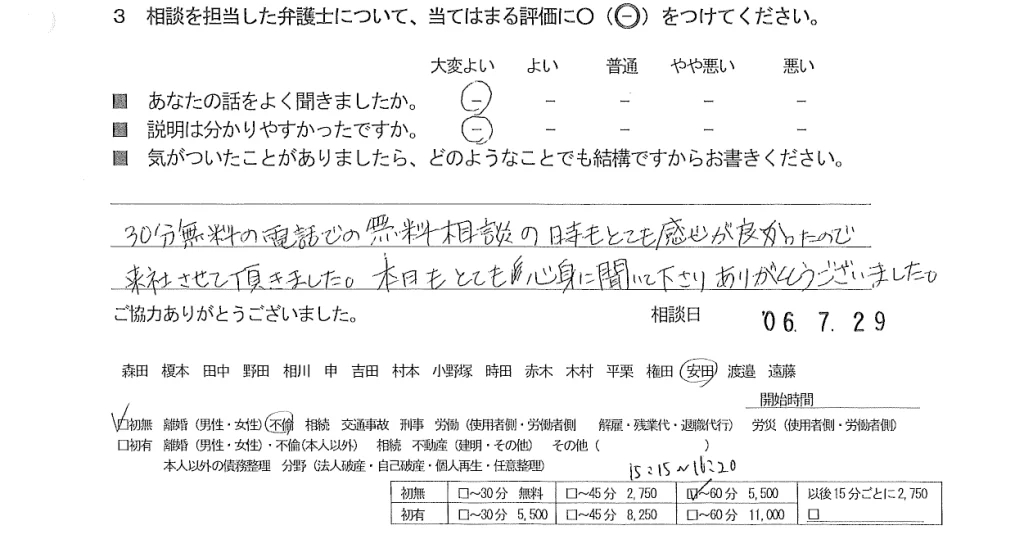 お客様の声（ご相談者の声）評判・口コミ