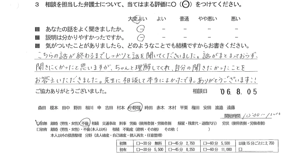 お客様の声（ご相談者の声）評判・口コミ