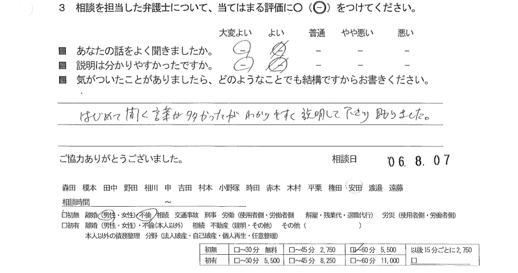 お客様の声（ご相談者の声）評判・口コミ