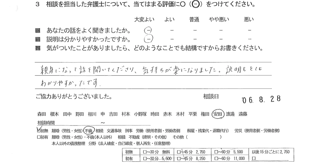 お客様の声（ご相談者の声）評判・口コミ