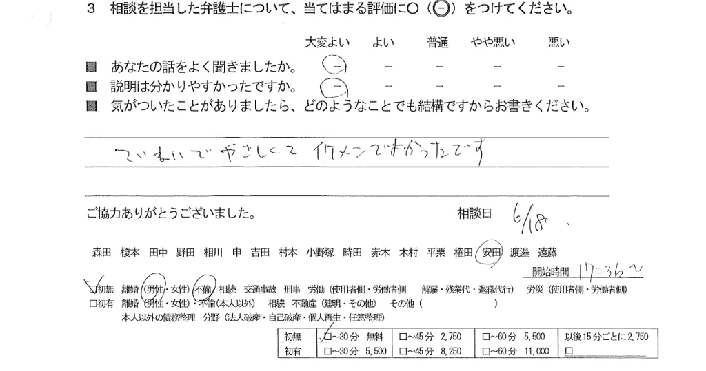 お客様の声（ご相談者の声）評判・口コミ