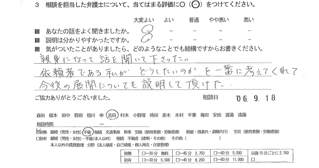 お客様の声（ご相談者の声）評判・口コミ