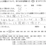 お客様の声（ご相談者の声）評判・口コミ