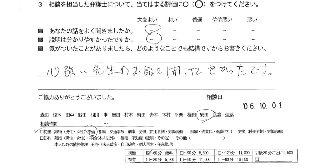 お客様の声（ご相談者の声）評判・口コミ